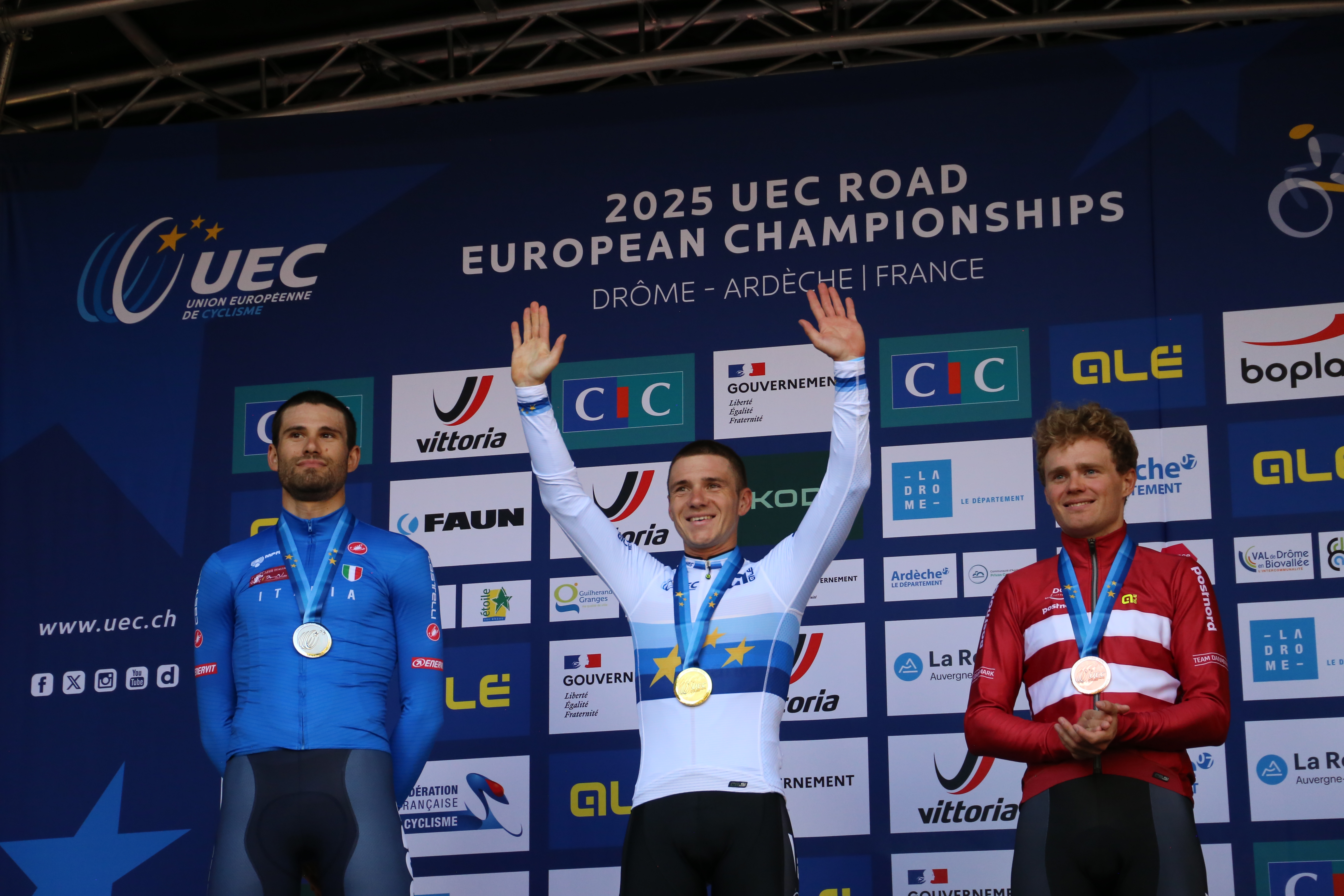 Championnat d'Europe